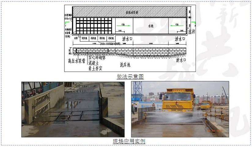 工地降本增效創新技術60項，省！省！省！